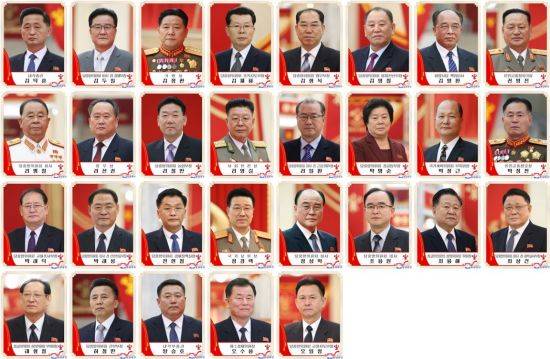 북한 노동당중앙위원회 정치국 상무위원회 위원, 당중앙위원회 정치국 위원, 당중앙위원회 정치국 후보위원들이 발표됐다고 조선중앙통신이 11일 보도했다.
    (첫째 줄 왼쪽부터) 김덕훈 내각총리, 김두일 당중앙위원회 비서 겸 경제부장, 김정관 국방상, 김재룡 당중앙위원회 조직지도부장, 김형식 당중앙위원회 법무부장, 김영철 당중앙위원회 통일전선부장, 김영환 평양시당 책임비서, 권영진 인민군총정치국장, (두 번째 줄 왼쪽부터) 리병철 당중앙위원회 비서, 리선권 외무상, 리철만 당중앙위원회 농업부장, 리영길 사회안전상, 리일환 당중앙위원회 비서 겸 근로단체부장, 박명순 당중앙위원회 경공업부장, 박정근 국가계획위원회 부위원장, 박정천 인민군총참모장, (세 번째 줄 왼쪽부터) 박태덕 당중앙위원회 규률조사부장, 박태성 당중앙위원회 비서 겸 선전선동부장, 전현철 당중앙위원회 경제정책실장, 정경택 국가보위상, 정상학 당중앙위원회 비서, 조용원 당중앙위원회 비서, 최룡해 최고인민회의 상임위원회 위원장, 최상건 당중앙위원회 비서 겸 과학교육부장, (네 번째 줄 왼쪽부터) 태형철 최고인민회의 상임위원회 부위원장, 허철만 당중앙위원회 간부부장, 양승호 내각부총리, 오수용 제2경제위원장, 오일정 당중앙위원회 군정지도부장