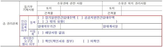 계약갱신요구권 명시화