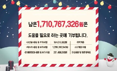 A detailed breakdown of how much was donated by the team of MBC entertainment show ″Hangout with Yoo.″ [MBC]