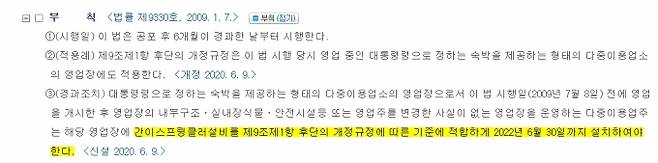▲고시원 스프링클러 설치를 2022년 6월까지 유예해준 현재 법령