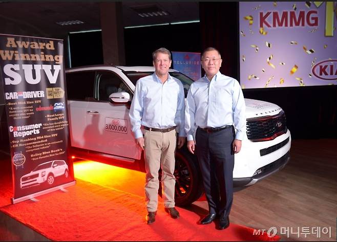 정의선 현대차 회장이 지난 2019년 말 기아차 공장을 방문한 당시 장면.사진제공=기아차