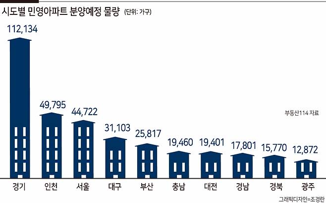 [헤럴드경제 DB]