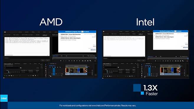 인텔 이보 플랫폼과 AMD 8코어 기반 CPU 비교 자료. <자료=인텔>