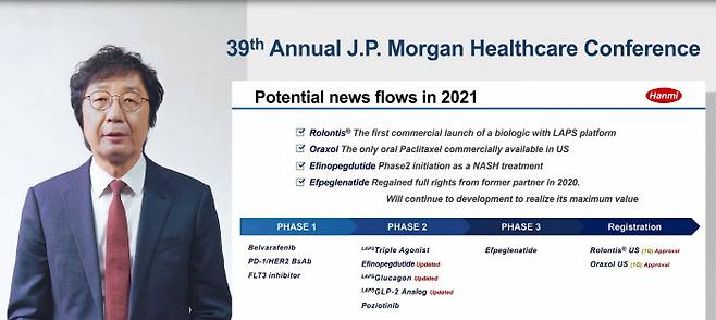 11일(현지시간) 온라인으로 개최된 제39회 JP 모건 컨퍼런스에서 권세창 사장이 한미약품의 2021년 비전과 전략을 발표하고 있다. [사진 제공 = 한미약품]