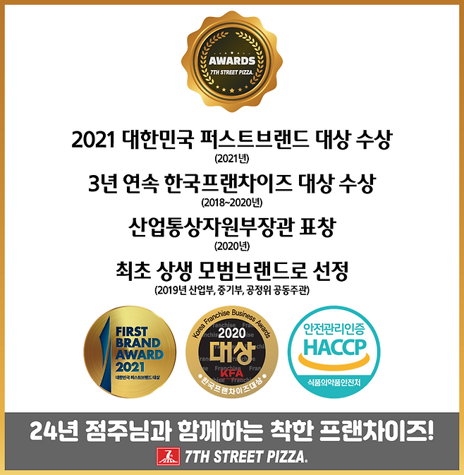 프리미엄 피자 브랜드 ‘7번가피자’가 2021년에도 지속적으로 가맹점 모집에 나선다. (7번가피자 제공)