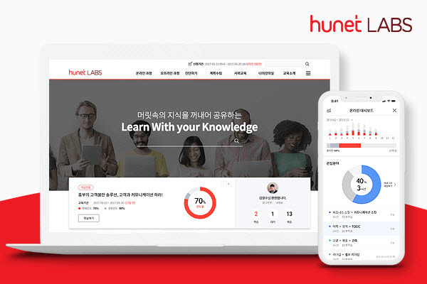 휴넷의 AI 기술 기반 기업 사내 교육 플랫폼 랩스 이미지