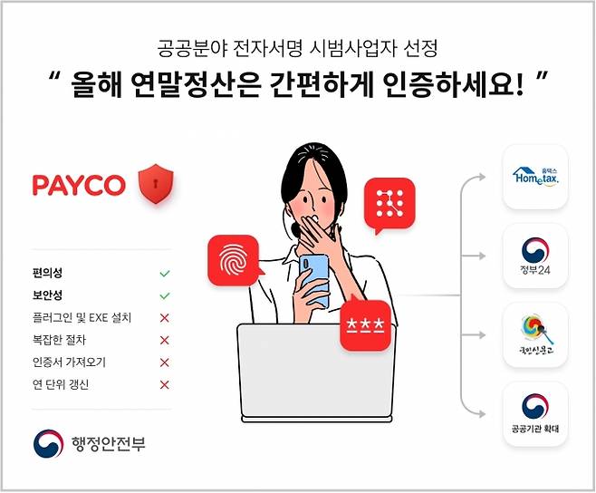 NHN페이코의 페이코 인증서 홍보 포스터 [이미지=NHN페이코]