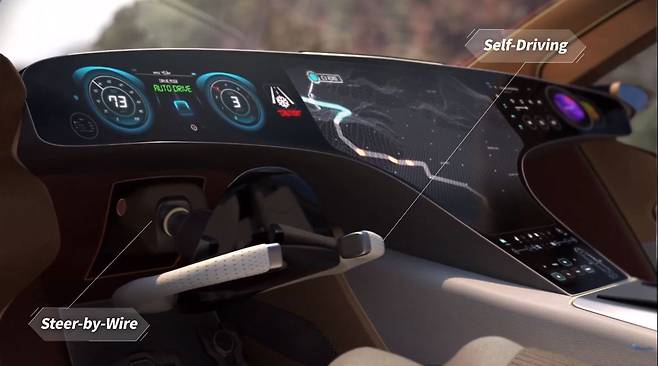 A rendering image of Mando’s Steer-by-Wire technology (Mando)