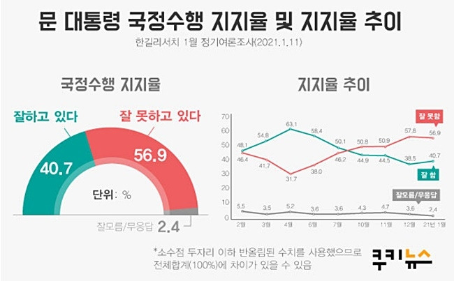 ▲그래픽=이정주 디자이너