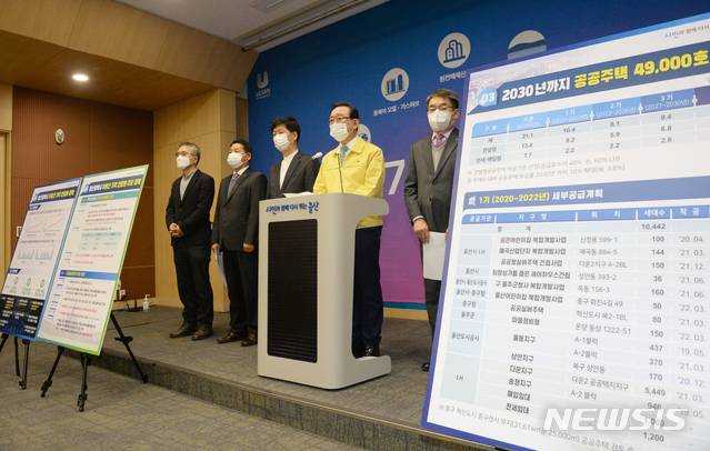 [울산=뉴시스] 배병수 기자 = 송철호 울산시장이 26일 오전 시청 프레스센터에서 기자회견을 열고 울산 부동산 시장 안정을 위해 적극적인 대책 추진계획을 발표하고 있다. 2020.11.26.  bbs@newsis.com