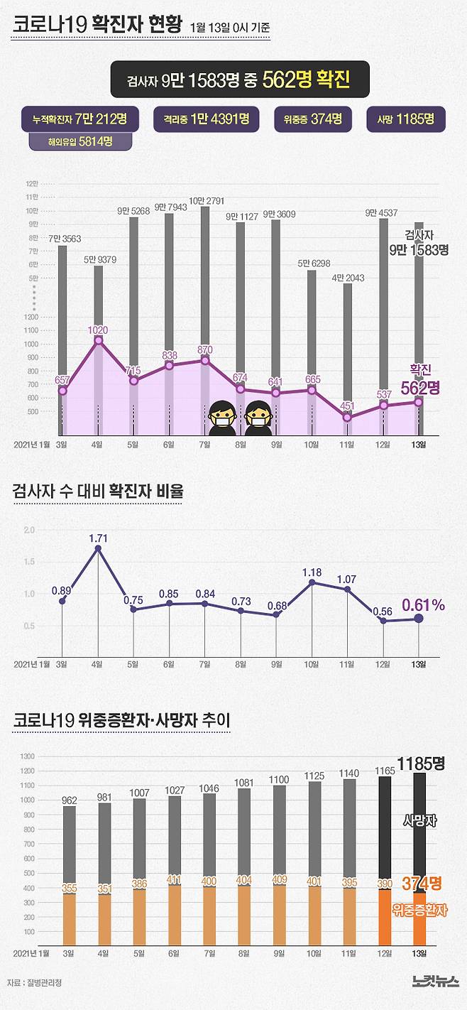 그래픽=김성기 기자