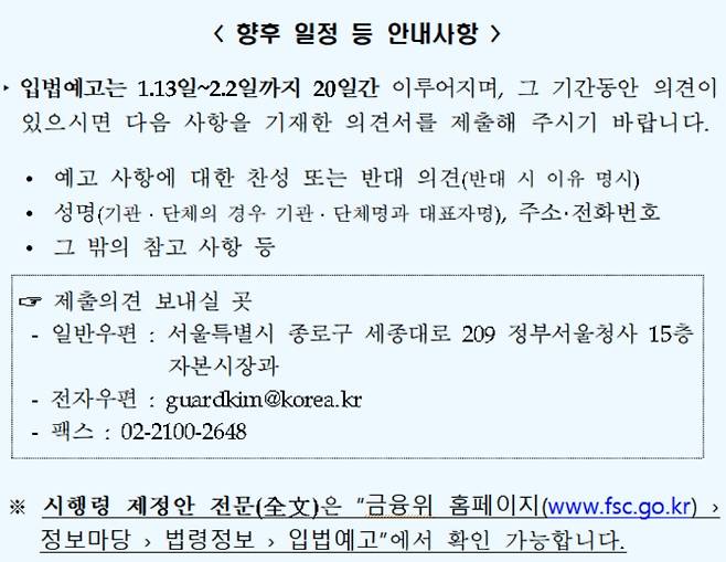 금융위원회 제공