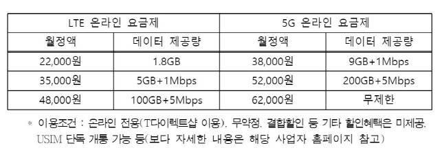 /과기정통부