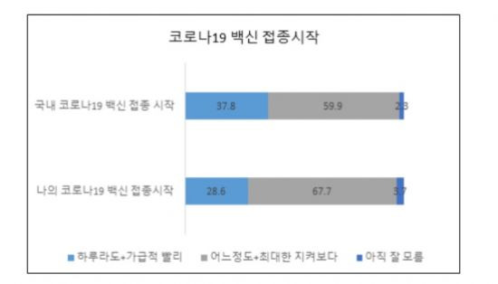 자료=유명순 교수팀