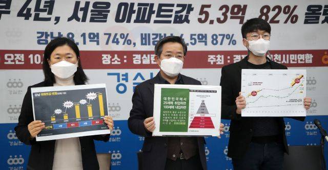 경제정의실천시민연합 관계자들이 14일 서울 종로구 경실련 강당에서 서울 아파트 정권별 시세 분석결과 발표 기자회견을 하고 있다. 왼쪽부터 경실련 부동산건설개혁본부 김성달 국장, 김헌동 본부장, 정택수 팀장. 연합뉴스