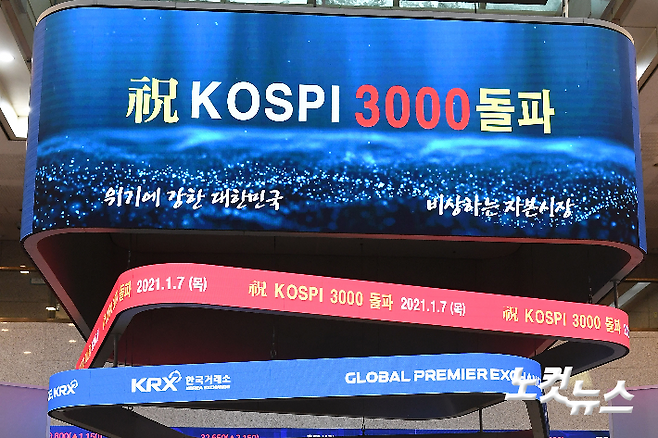 코스피가 종가 기준 첫 3000을 돌파한 지난 7일 서울 여의도 한국거래소. 박종민 기자