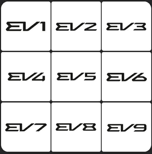 기아는 지난해 12월 특허정보넷 키프리스를 통해 앞으로 출시할 전기차 모델 상표 출원을 마쳤다. 기아는 올해부터 EV1부터 EV9에 이르는 전기차를 출시할 계획이다.