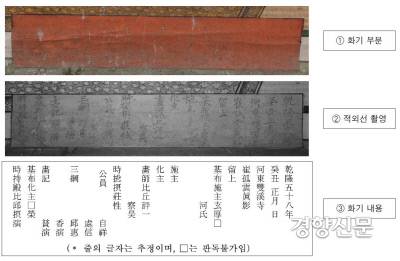적외선 촬영결과 나타난 최치원 진영의 간기. 건륭 58년(1793년) 하동 쌍계사에서 제작되었음을 알 수 있었다.|최현욱·곽홍인·신용비의 논문에서