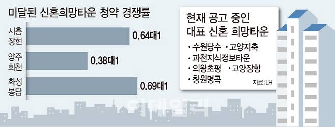 [이데일리 문승용 기자]