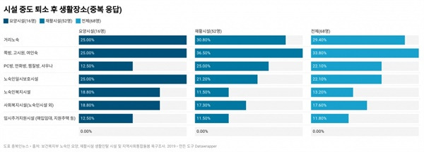 ⓒ 충북인뉴스