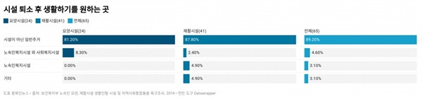 ⓒ 충북인뉴스