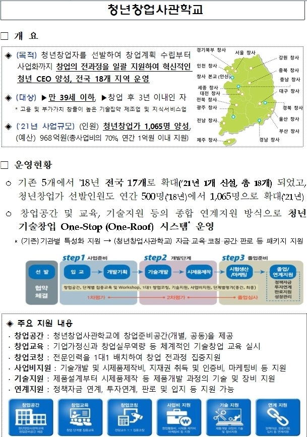 (자료제공=중소벤처기업부) © 뉴스1