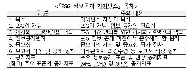/한국거래소