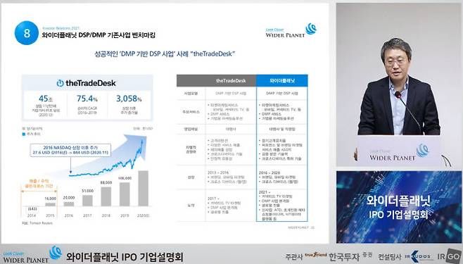 구교식 와이더플래닛 대표이사가 18일 온라인 IPO 간담회를 통해 사업구조를 설명하고 있다. (사진 = 유튜브 캡쳐)