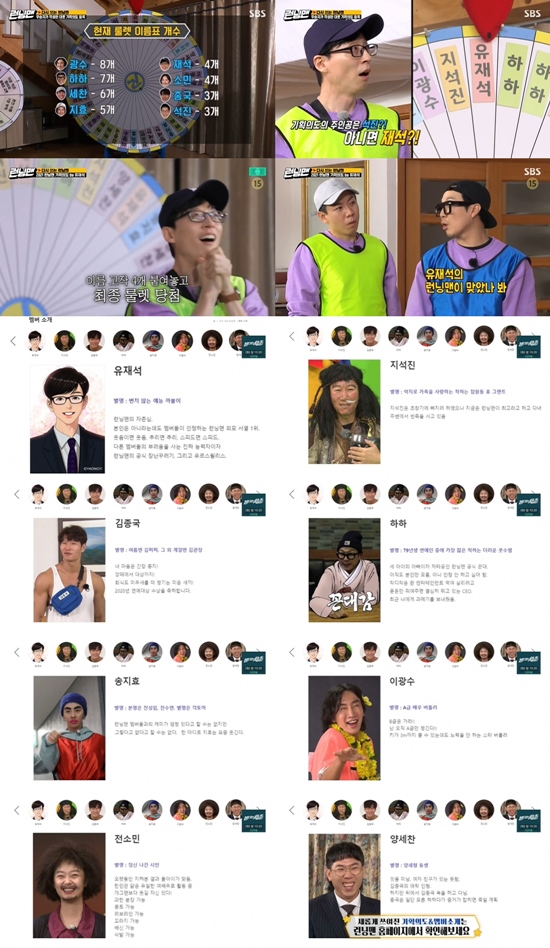 Running Man Yoo Jae-Suk has won the YG Entertainment Intention and member introduction of the homepage through low probability.On SBS Good Sunday - Running Man broadcast on the 17th, Yoo Jae-Suk and Ji Suk-jin were shown to be punished for fresh cream.The Running Man Race, which members rewrite, began on the day.Members announced their own Running Man YG Entertainment intention and member introduction.With all the laughter, Ji Suk-jin scurried for the last time.Ji Suk-jin pronounced heart as heart from the beginning of the announcement, and was teased by Yoo Jae-Suk.Members pretended to sleep and described Ji Suk-jins announcement as boring, and eventually Ji Suk-jin laughed when he went in after the announcement.Ji Suk-jin throws his outerwear and shouts, You do it all by yourself.The crew then said, Tell me one by one who will be the worst if its who, and the members picked Ji Suk-jin, saying, You were bad too, you didnt know, you asked?The first mission was to stop Cart in the Yellow Zone as close to the wall as possible.When Yoo Jae-Suks turn followed Kim Jong-kook, Lee Kwang-soo tried to foul right away.Cart with Yoo Jae-Suk hit the wall, and Yoo Jae-Suk was penalized for fresh cream.Yoo Jae-Suk suspected that someone had kicked Cart, but the members pretended not to know.Yoo Jae-Suk then kicked the cart of Ji Suk-jin.Yoo Jae-Suk got the chance again, but the ambiguous results that didnt succeed and didnt have fun came out.Kim Jong-kook attacked What is your target senior? And Yoo Jae-Suk laughed when he told me to write only the challenge in front of him.In the final mission solidarity quiz, Yoo Jae-Suk & Yang Se-chan, Ji Suk-jin & Haha, Kim Jong-kook & Lee Kwang-soo, Jeon So-min & Song Ji-hyo played a confrontation.During the game Yang Se-chan suspected Jeon So-min, saying he had a sour Smell.Jeon So-min claims innocence and reveals the cause of sour Smell appears to be foot SmellThe members asked the PD to take charge of Val Smell and find the perpetrator.PD had Haha, Jeon So-mins feet passed without any problems, but he took on Yang Se-chans foot Smell and pushed Yang Se-chans foot with a scream.Members were also surprised to take on Yang Se-chans foot Smell, who was embarrassed that somehow a sour Smell hovered around me.The winner of the quiz showdown was Kim Jong-kook & Lee Kwang-soo, now time to turn the roulette around to cover the winner.The number of roulette name tags was the highest with Lee Kwang-soo, but the member who was selected by roulette was Yoo Jae-Suk with only four name tags.Haha also said, Yoo Jae-Suks Running Man is right.Since then, Running Man homepage has released YG Entertainment intentions and member introductions written by Yoo Jae-Suk and members.Kim Jong-kook laughed because he wrote My heart is soy sauce, Haha is official band, Lee Kwang-soo is A-list actor Butler.Photo = SBS Broadcasting Screen
