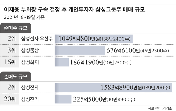 그래픽 = 박길우