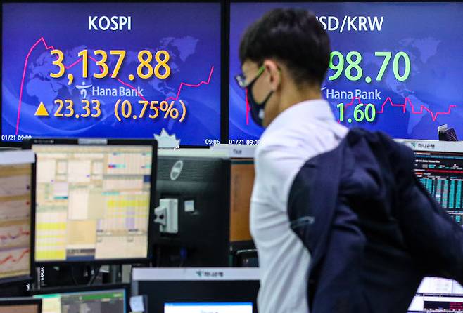 21일 오전 서울 중구 하나은행 딜링룸에 상승세로 출발한 코스피와 하향세로 돌아선 원/달러 환율이 표시되고 있다. (사진=연합뉴스)