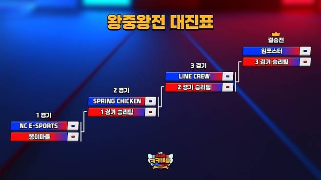 [[/사진=슈퍼셀]]