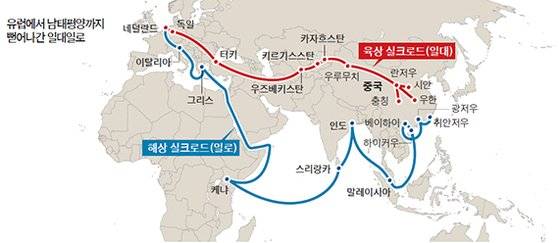 유럽에서 남태평양까지 뻗어나간 일대일로