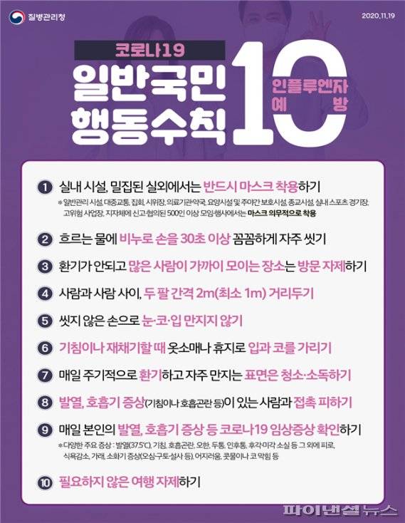 코로나19 예방 행동수칙. 사진제공=양주시