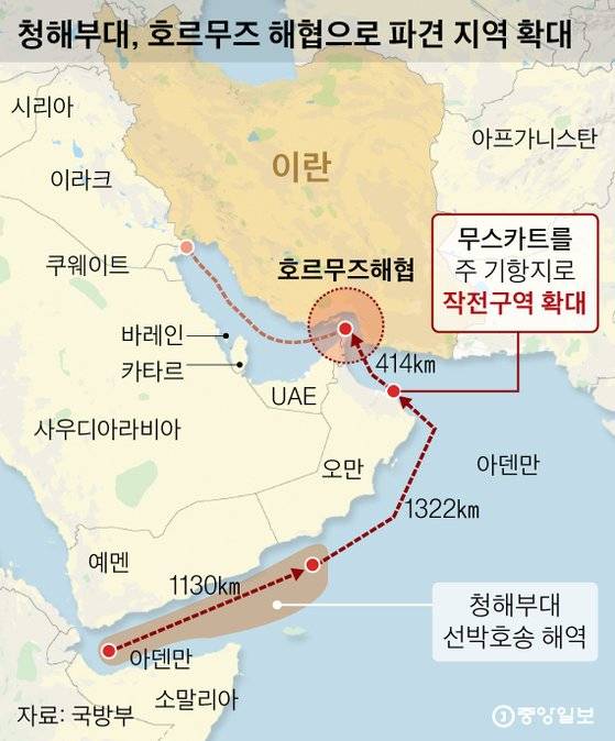 청해부대 작전 범위