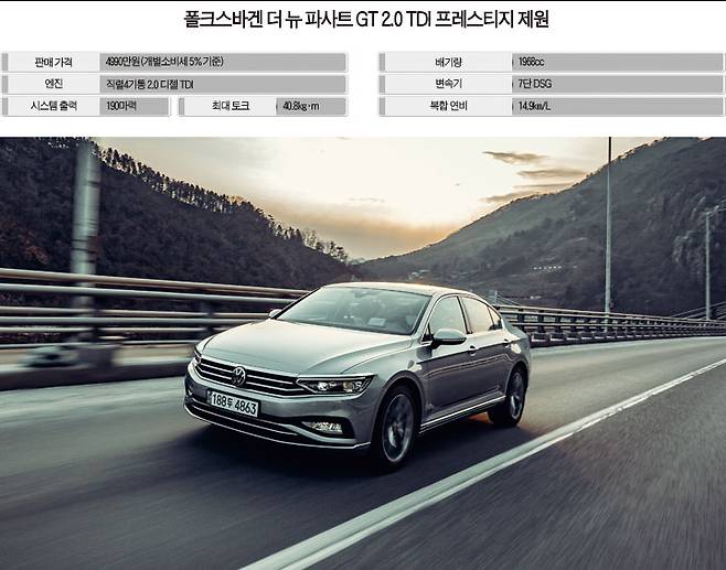 폴크스바겐의 ‘더 뉴 파사트 GT’는 좌우로 길게 뻗은 라디에이터 그릴과 최신 발광다이오드(LED) 매트릭스 헤드램프를 통해 단단하고 자신감 넘치는 인상을 구현했다. 사진 폴크스바겐코리아