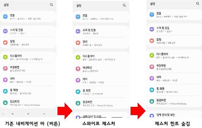 스와이프 제스처로 넓어진 화면, 출처=IT동아