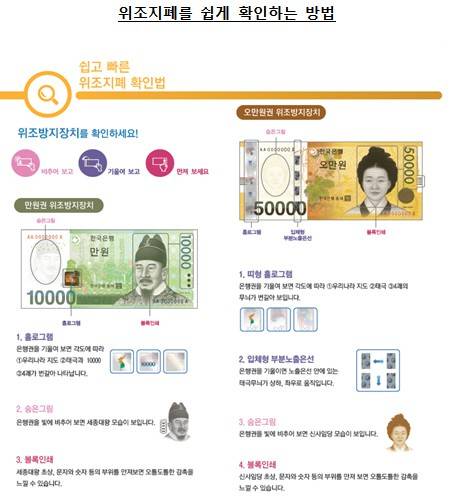 위조지폐 확인하는 방법 [자료=한국은행]