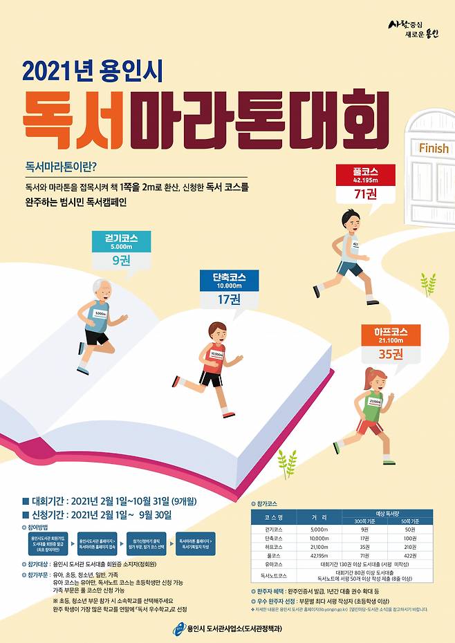 용인 독서마라톤 대회.