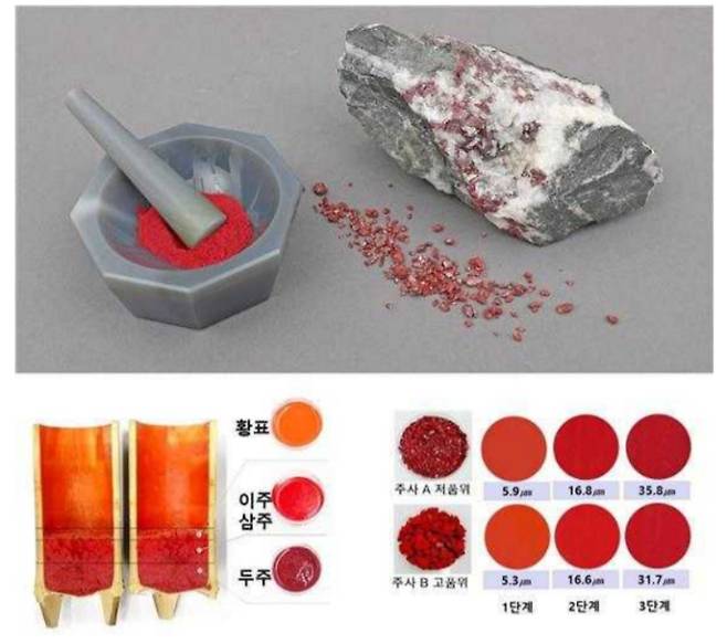 전통 제법(연표법)으로 재현한 주사 안료. 문화재청 제공