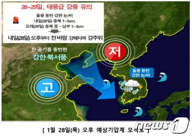 28일 오후 예상기압계 모식도.(청주기상지청 제공).2021.1.27 /© 뉴스1