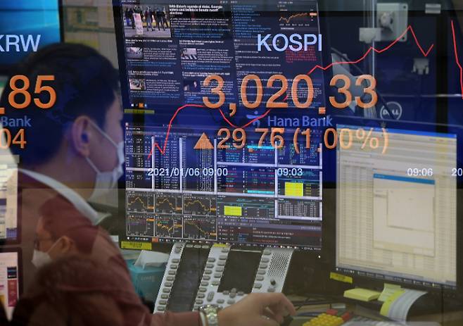 사진은 지난 6일 서울 을지로 하나은행 딜링룸. 이한형 기자