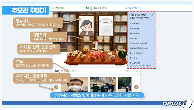 코로나19 예방과 확산 방지를 위해 설 연휴 국립수목장림도 생활방역수칙에 따라 제한 운영된다. 사진은 사이버추모관 화면.© 뉴스1