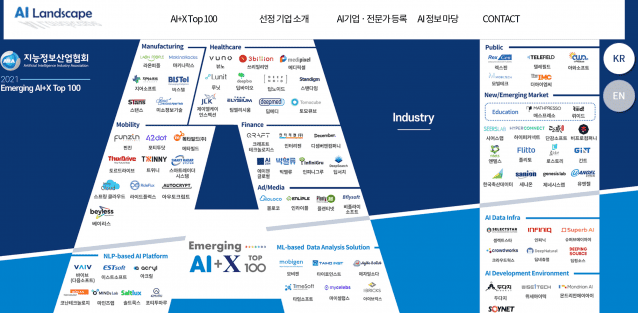 지능정보산업협회가 개총한 AI 100대 기업 소개 홈페이지