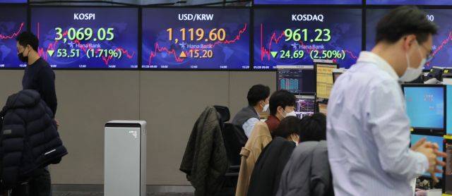 28일 코스피 지수는 전날보다 53.51포인트(1.71%) 내린 3,069.05에 장을 마쳤다. 사진은 이날 명동 하나은행 본점 딜링룸 모습. 연합뉴스