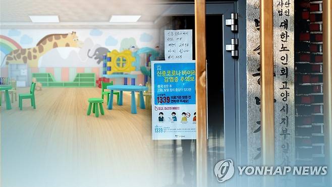 유치원 코로나19 감염우려 (CG) [연합뉴스TV 제공]
