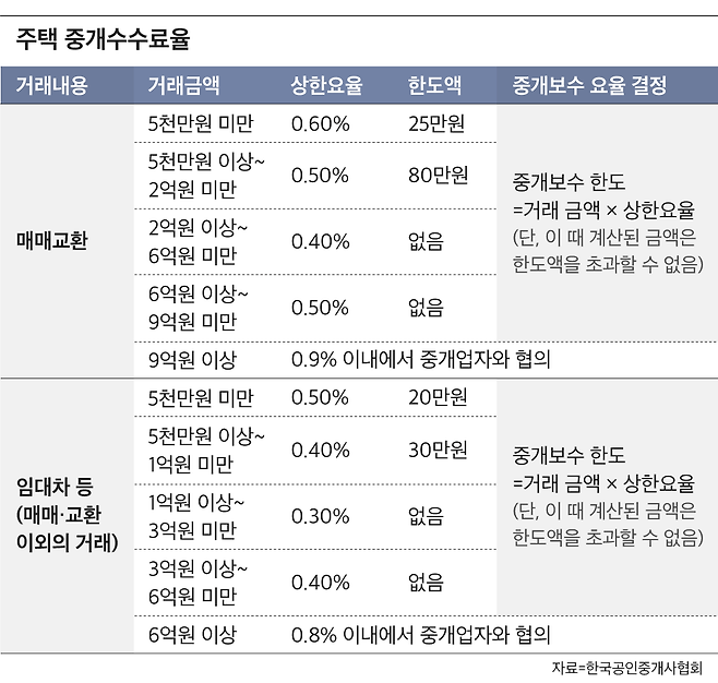 그래픽=박길우