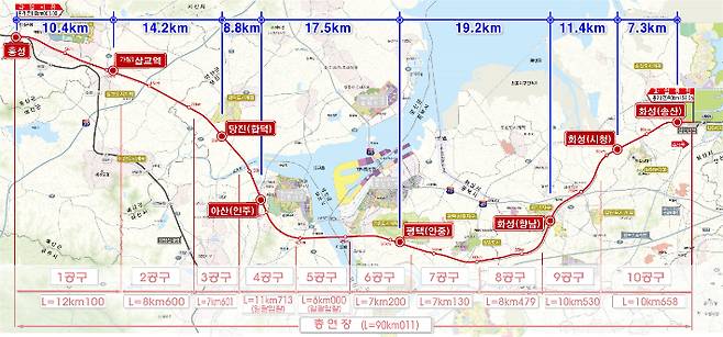 서해선 복선전철 노선도. 예산군 제공