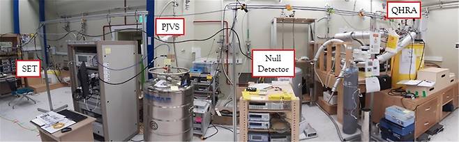 표준연 연구팀 실험 현장 [한국표준과학연구원 제공. 재판매 및 DB 금지]