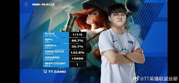 사진=TT 공식 웨이보, LPL